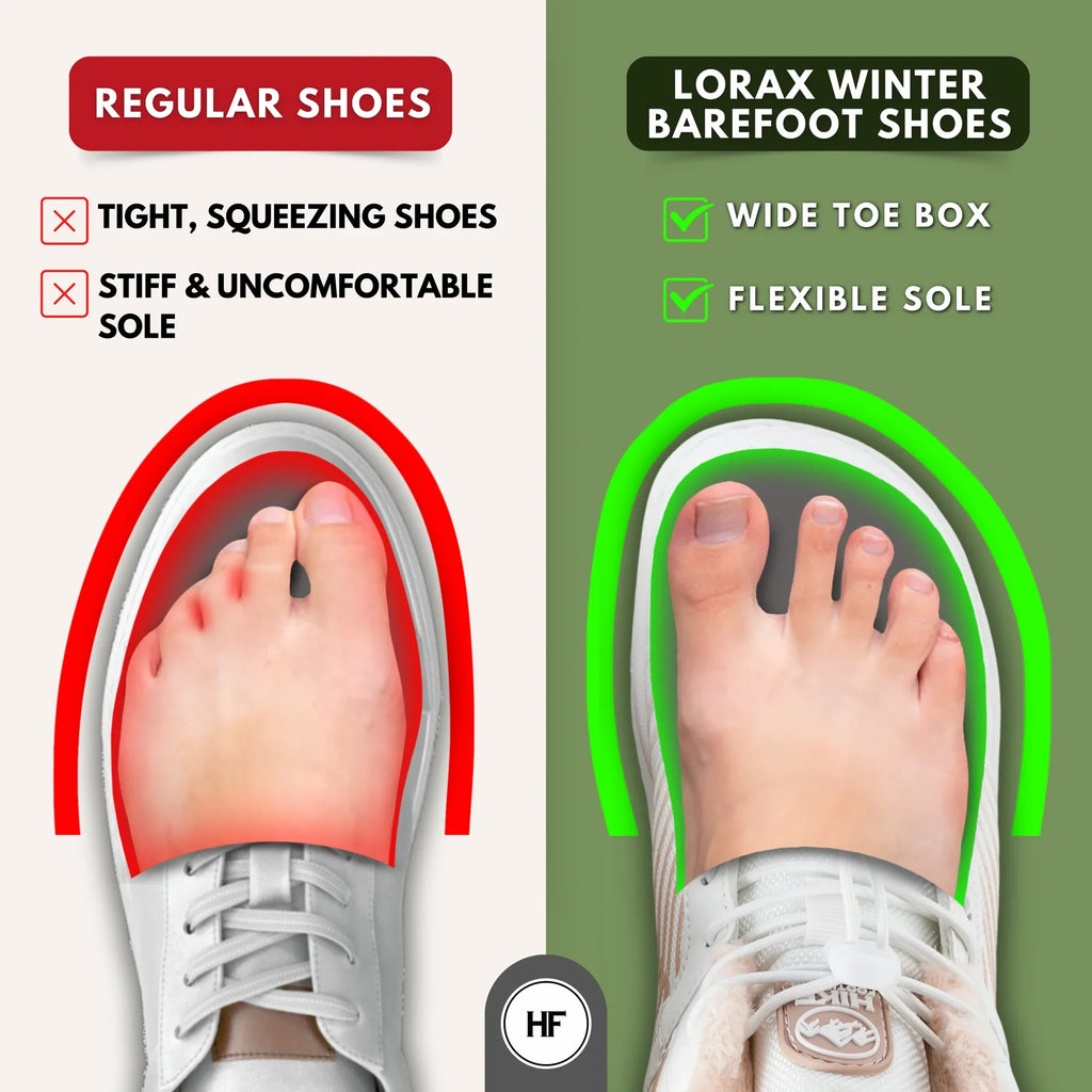 Lorax Winter – Ergonomic & Supportive Winter Barefoot Shoes (Unisex)
