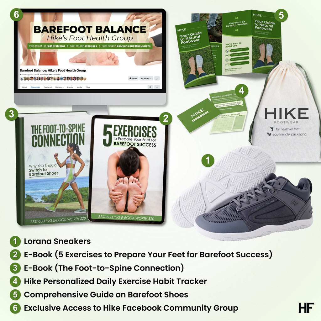 Lorana Sneakers – Ergonomic Barefoot Shoes for Everyday Wear (Unisex)